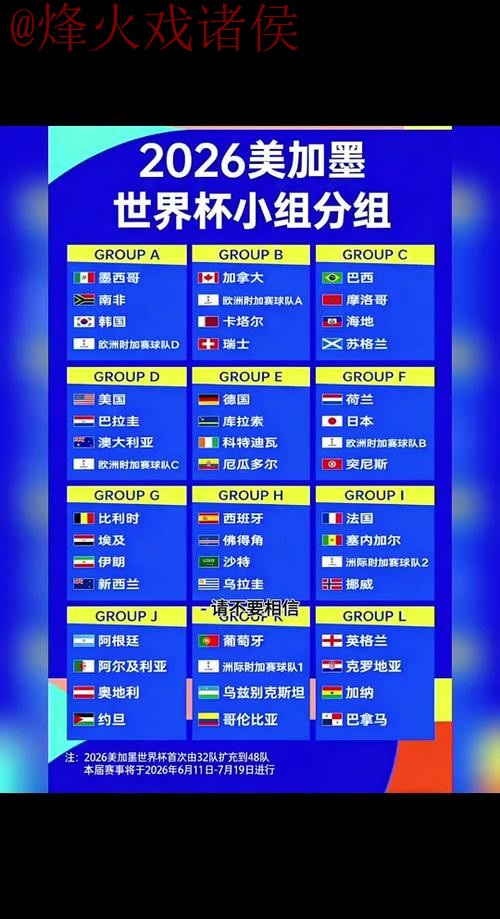 2026世界杯比分稳定全站 2026世界杯比分稳定全站