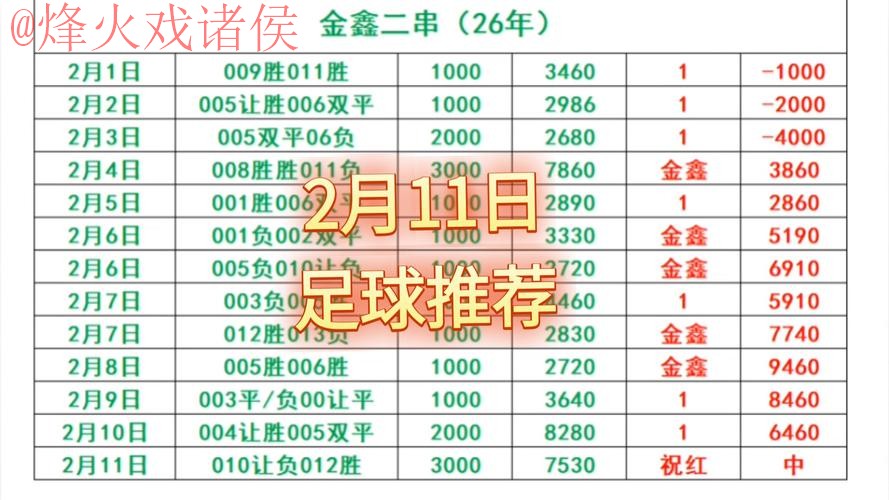 世界杯买球推荐最佳 世界杯买球推荐最佳