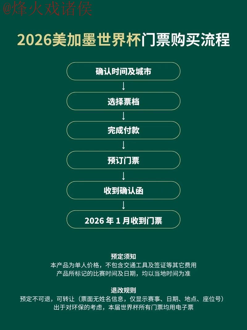 2026世界杯下注网站入口地址 2026世界杯下注网站入口地址