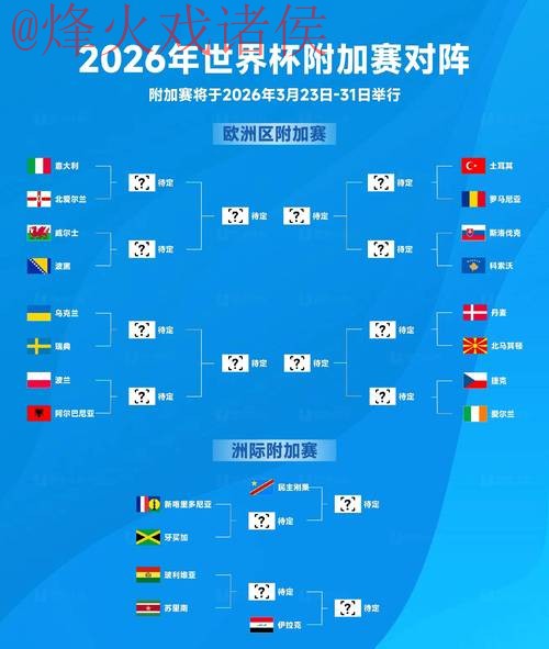 2026世界杯下注