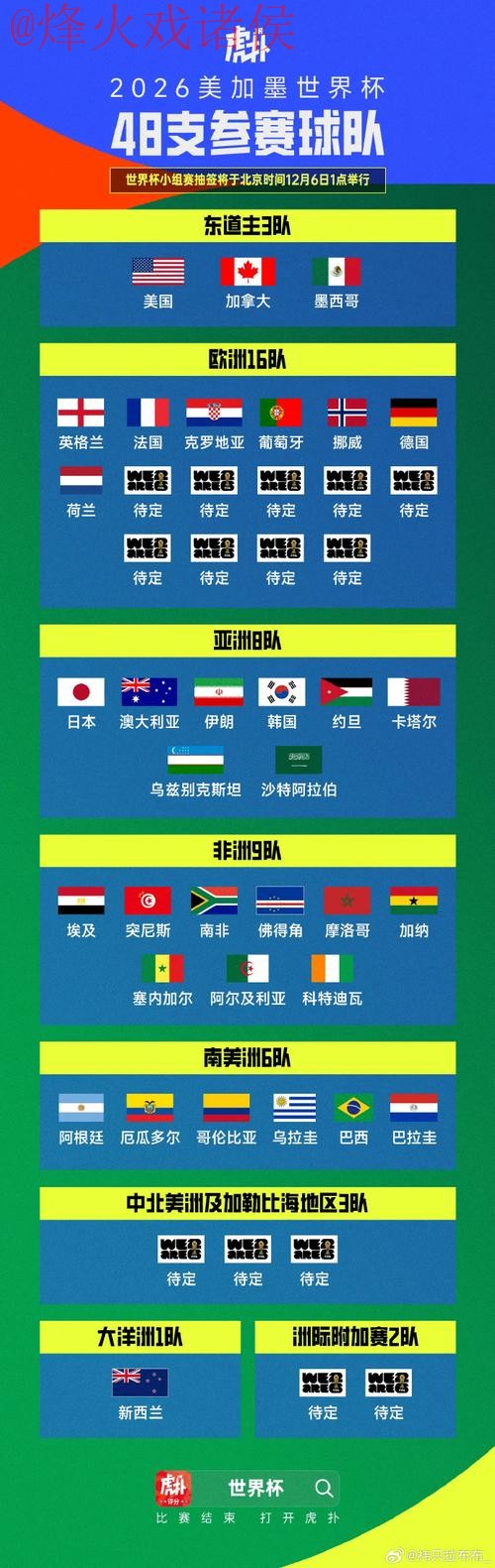 世界杯比分在线官方 世界杯比分在线官方
