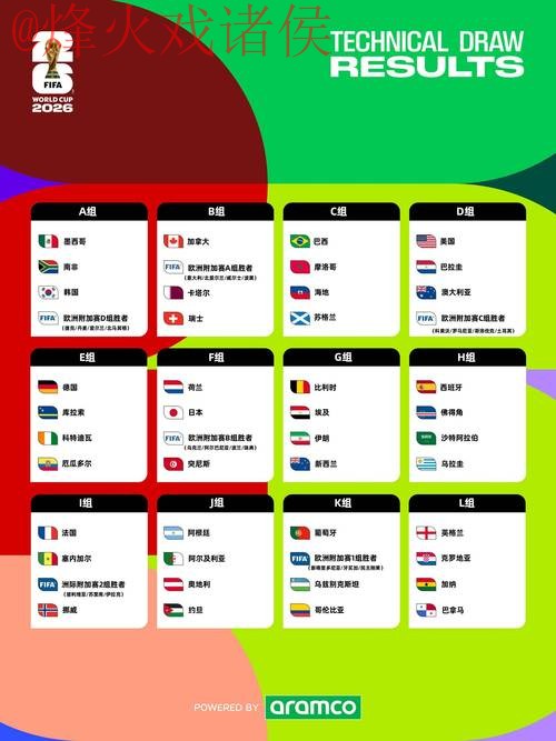2026世界杯盘口在线最新网址 2026世界杯盘口在线最新网址